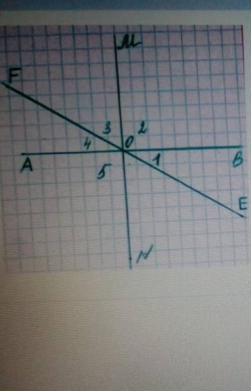 Найдите величины углов 1, 2, 3, 4 и 5, если прямые NM и АВ перпендикулярны, аNOE 720