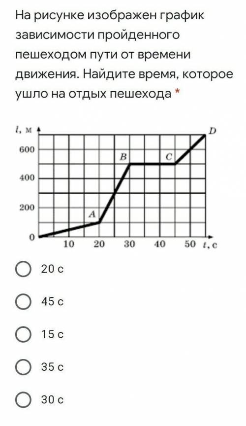 На рисунке изображен график зависимости пройденного пешеходом пути от времени движения. Найдите врем