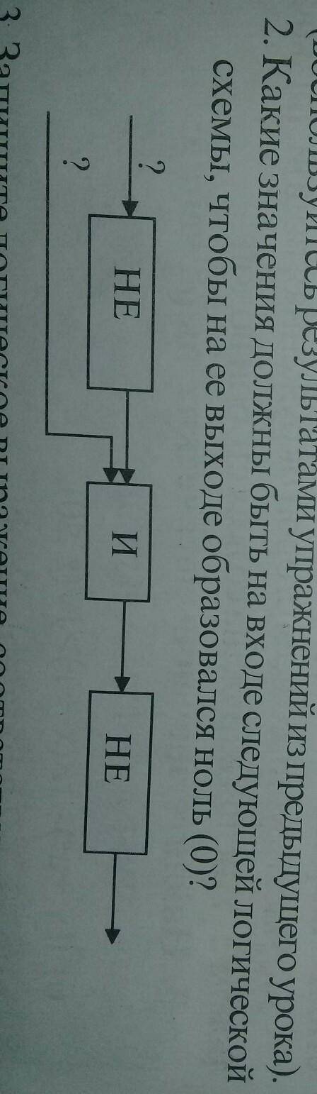 2. Какие значения должны быть на входе следующей логической схемы, чтобы на ее выходе образовался но