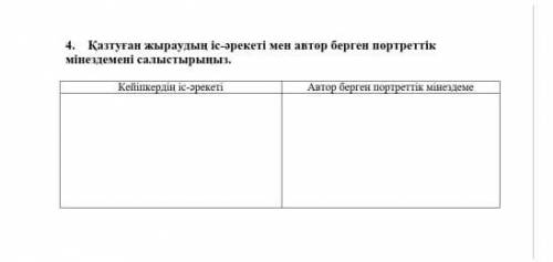 Қазтуған жыраудың іс-әрекеті мен автор берген портреттік мінездемені салыстырыңыз. Өтінемін көмектес