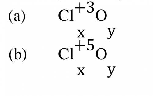 Хлор может образовывать пять оксидов разного состава. Составьте формулу оксида хлора методом «нулево