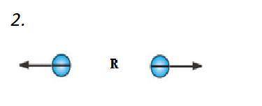 Как изменится сила взаимодействия двух точечных зарядов, если расстояние между ними и значение каждо
