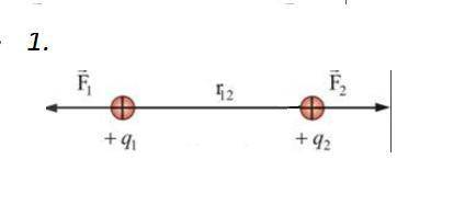 Как изменится сила взаимодействия двух точечных зарядов, если расстояние между ними и значение каждо