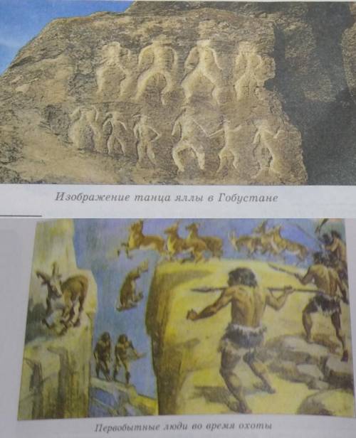 Что изображено на скалах Гобустанского заповедника​