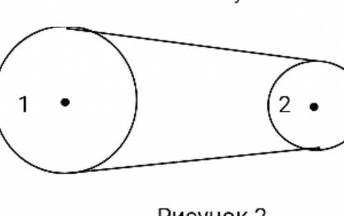 Радіуси двох коліс, які з’єднано ремінною передачею (див. рисунок 2), відрізняються в 2 рази. Перше