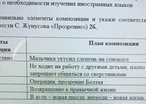 13. Установи правильно элементы композиции и укажи соответствующие им пункты плана (по повести C. Жу