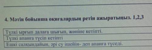 4. Мәтін бойынша оқиғалардың ретін ажыратыңыз. 1,2,3 Түлкі ырғып далаға шығып, жөнiне кетіпті.Түлкі