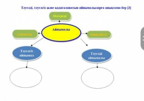 Жаратылыстану бжб 6класс​