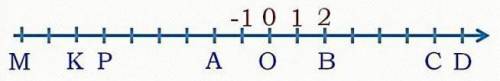 5. Запишите координаты точек К и С. Найдите расстояние между точками К и С у меня ссооо