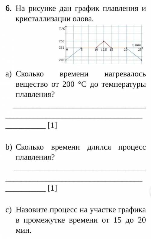 ОТВЕТЬ СЕГОДНЯ МОДНО НЕ ПУСТОЙ ОТВЕТ!​