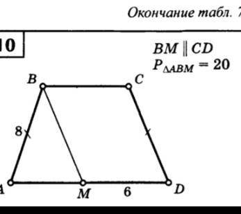 с геометрией Нужно найти периметр трапеции.