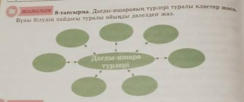 ЖАЗЫЛЫМ 8-тапсырма. Дағды-ишараның түрлері туралы кластер жаса.Бұны білудің пайдасы туралы ойыңды дә