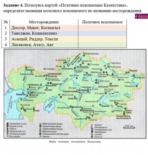 УМОЛЯЮ Пользуясь картой «Полезные ископаемые Казахстана», определите названия полезного ископаемого