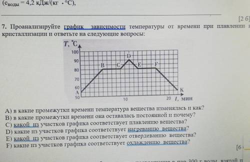 А) в какие промежуткII времени температура вещества изменялась и как? В) в какие промежуткII времени