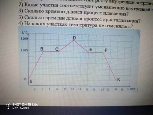 у меня СОЧ по физике На рисунке ниже изображён график плавления и кристаллизации меди. ответьте на в