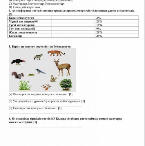 Биология ТЖБ 7 класс комекк