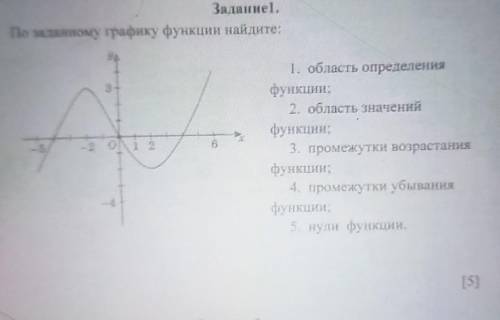 Можете ответить на вопрос кто тут хорошо разбирается в алгебре вот надеюсь видно ​