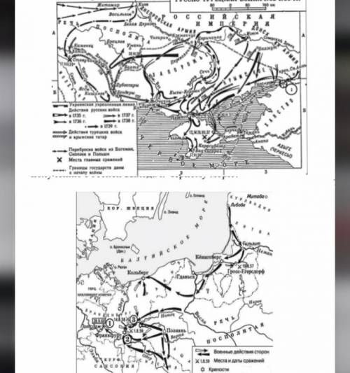 Внешняя политика России в эпоху Дворцовых переворотов. Участие России в Семилетней войне. 1. Какие г