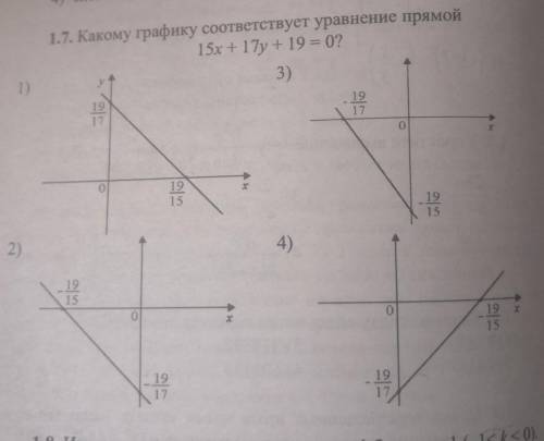 К какому графику соответствует уравнение прямой 15x+17y+19=0​