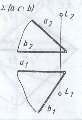 Через точку L построить перпендикуляр n к плоскости Σ. Построить точку M, симметричную точке L относ