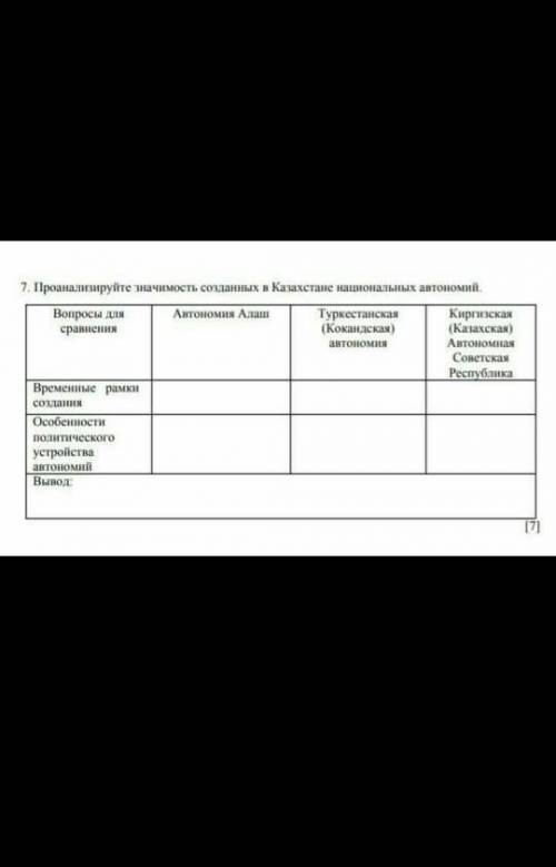 Проанализируйте значимость созданных в Казахстане национальных автономий. Вопросы для сравненияАвтон