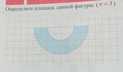 Определите площадь данной фигуры. П=3​