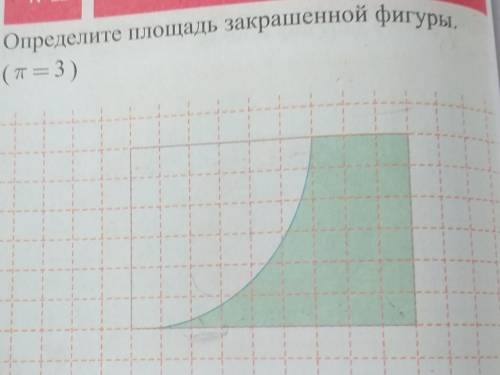 Определите площадь данной фигуры. П=3​