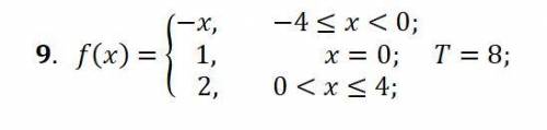 с заданием. Дано задание: Разложить в ряд Фурье в указанном интервале периодическую функцию f(x) (c