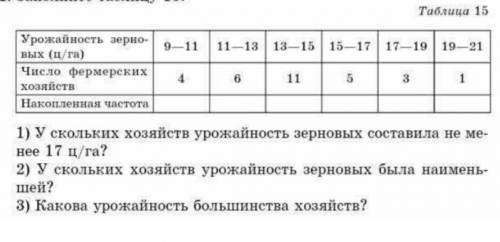 У скольки хозяйств урожайность зерновых составила не менее 17ц/га?