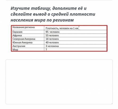 Изучите таблицу, дополните её и сделайте вывод о средней плотности населения мира по регионам.​