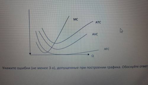 Задача по макроэкономике С РЕШЕНИЕМ