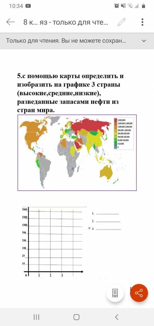 5.с карты определить и изобразить на графике 3 страны (высокие,средние,низкие), разведанные запасами