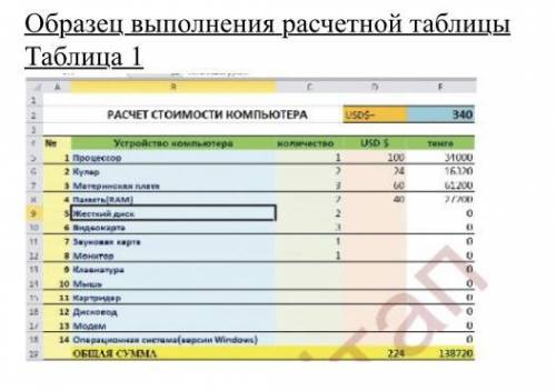 1.Выбери персонажа для проекта Обычный пользователь Офисный работник Геймер 2.Подберите компьютер дл