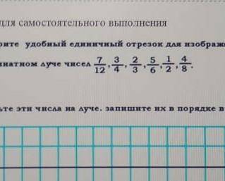 Задания для самостоятельного выполнения Подберите удобный единичный отрезок для изображения накоорди