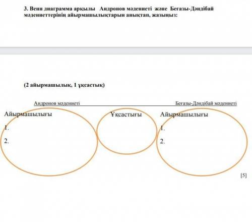 Көмектесіндер! Тжб Қазақстан тарихы ​