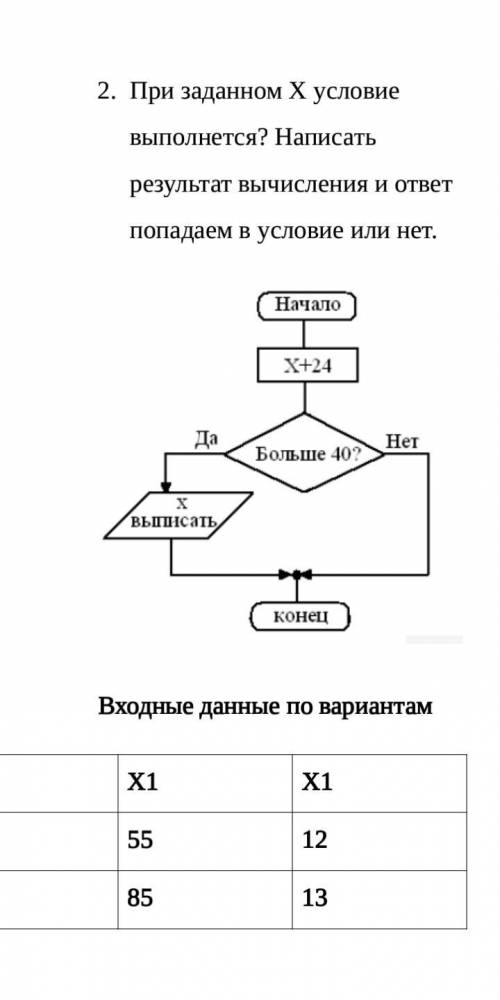 а? Очень Для первого задания есть 3 вариантa. 1. А=0; b=-1; c=-2; d=-3 2. A=1; b=0; c=-1; d=-2 3. A