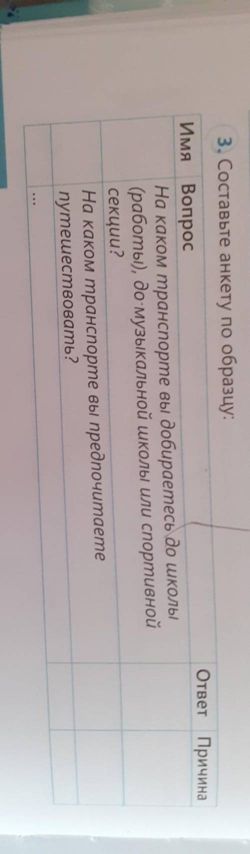 3. Составьте анкету по образцу: ответ ПричинаИмя ВопросНа каком транспорте вы добираетесь до школы(р