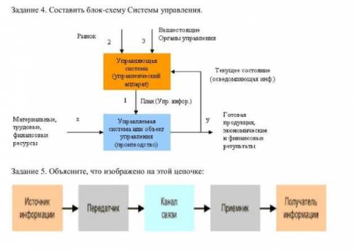 Выполнить задание №4 и №5.