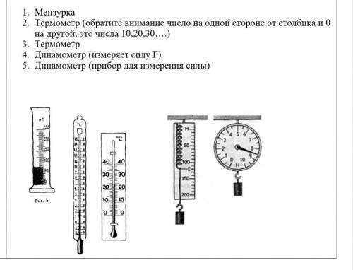 Для каждого прибора запиши результат с учётом погрешности мензурка,термомитер,динамометр​