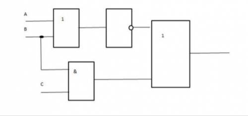 Преобразуйте данную логическую схему в логическое выражение
