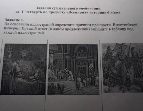 На основании иллюстраций определите причины прочности Византийской империи. Краткий ответ (в одном п