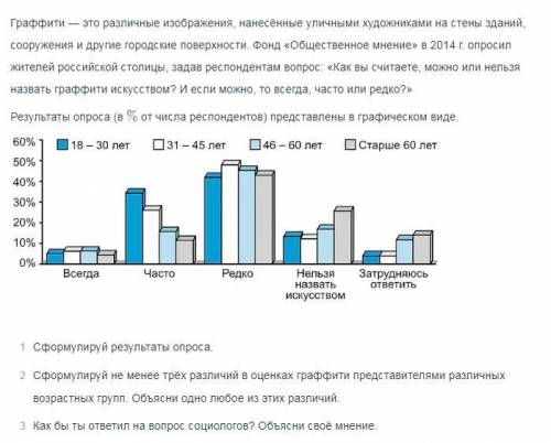 Общество не понимаю совсем,