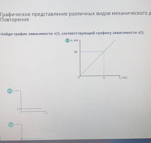 Найти график зависимости скорости время соответствующее графику зависимости пути время Там внизу ещё