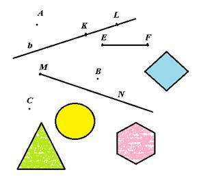 1. Найдите основные геометрические фигуры. 2. Назовите все геометрические фигуры изображенные на рис
