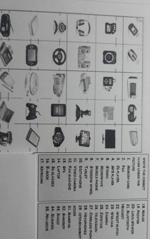 WRITE THE CONNECT NAME UNDER THEPICTURE1 MEMORY CARD2. PDA3. CO PLAYER4. MP3 PLAYERS. STEREO6. MICRO