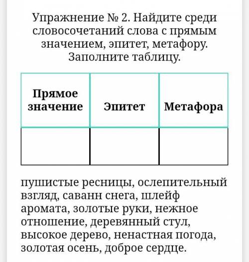 Синонимы, антонимы, паронимы, омонимы Прямое значение/ эпитет/ метафора