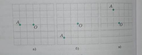 5. Изобразите точку , симметричные точке А относительно прямой С​