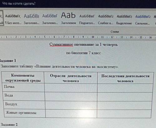 Заполните таблицу влияние деятельности человека на экосистему​