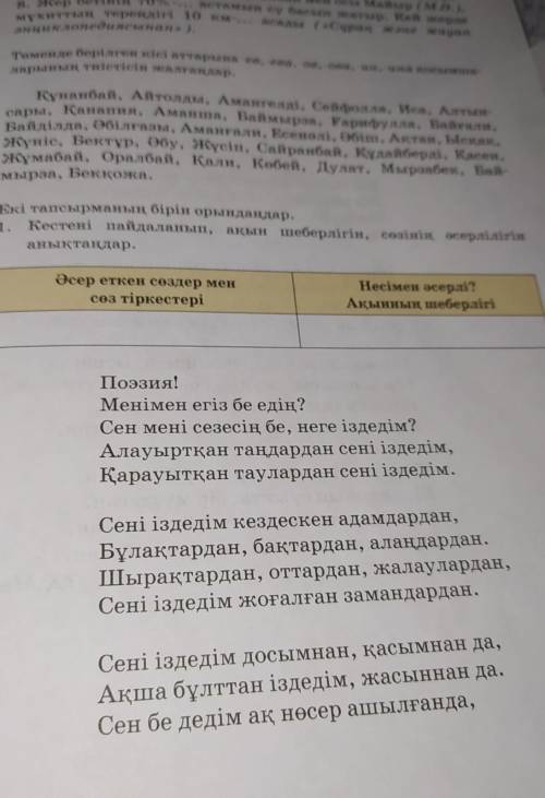 Кестені пайдаланып ақын шеберлігіне,сөзінің әсерлілігін анықтаңдар​