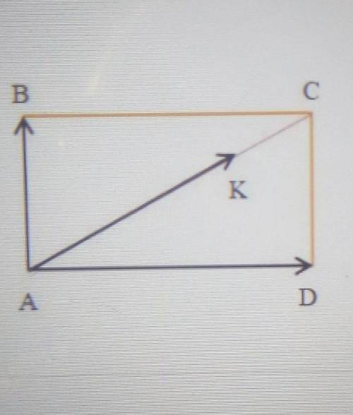 в прямоугольник, AB=a, AD=b. Точка К лежит на диагонали прямоугольника АК:КС=3:1 . Выразить вектор А